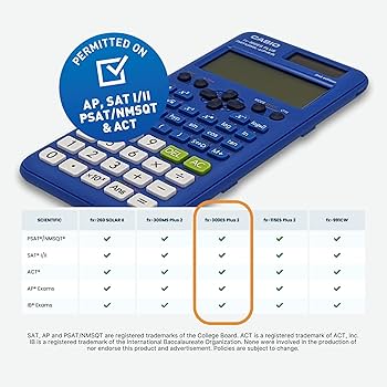 Casio Calculadora científica Azul fx-300ESPLS2 : Amazon.es